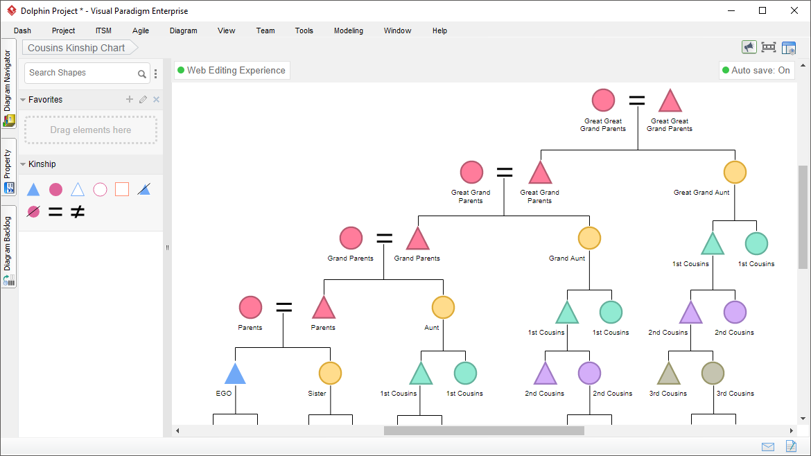 Kinship Diagram Maker