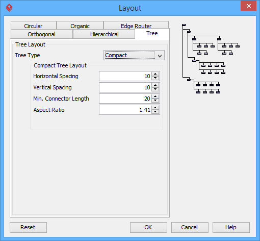 Compact Tree Layout setting