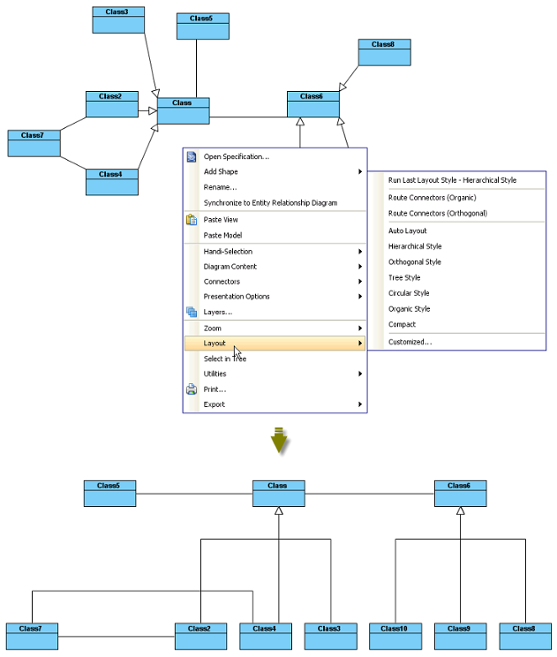 Perform layout with all shapes of diagram