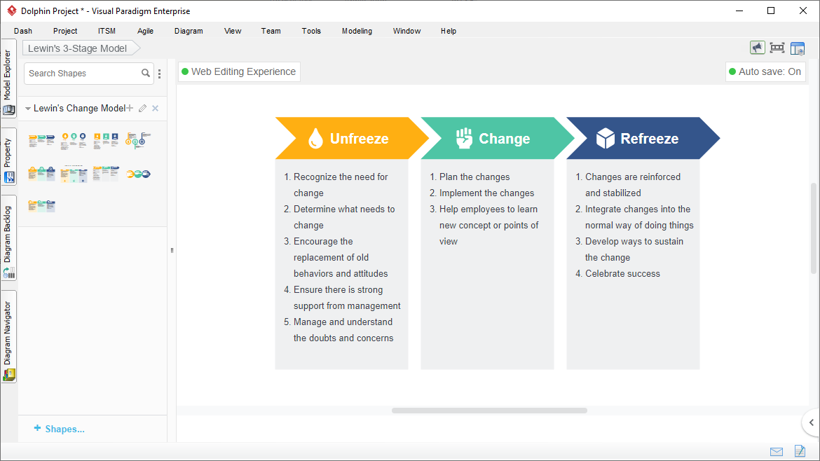 Lewin's Change Model Tool