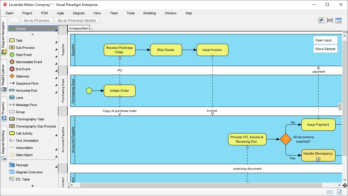 Map and Analyze Current Process