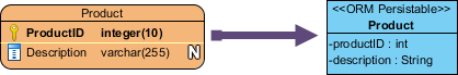 Mapping primary key