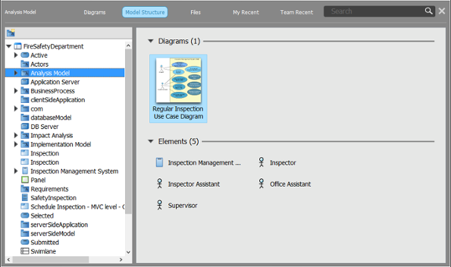 Model Structure view of Project Browser