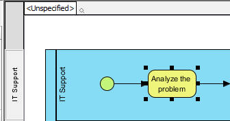 Model element is selected on its source diagram