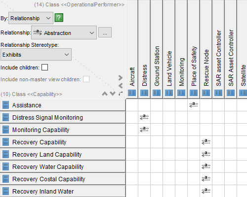 Maintain full traceability between views