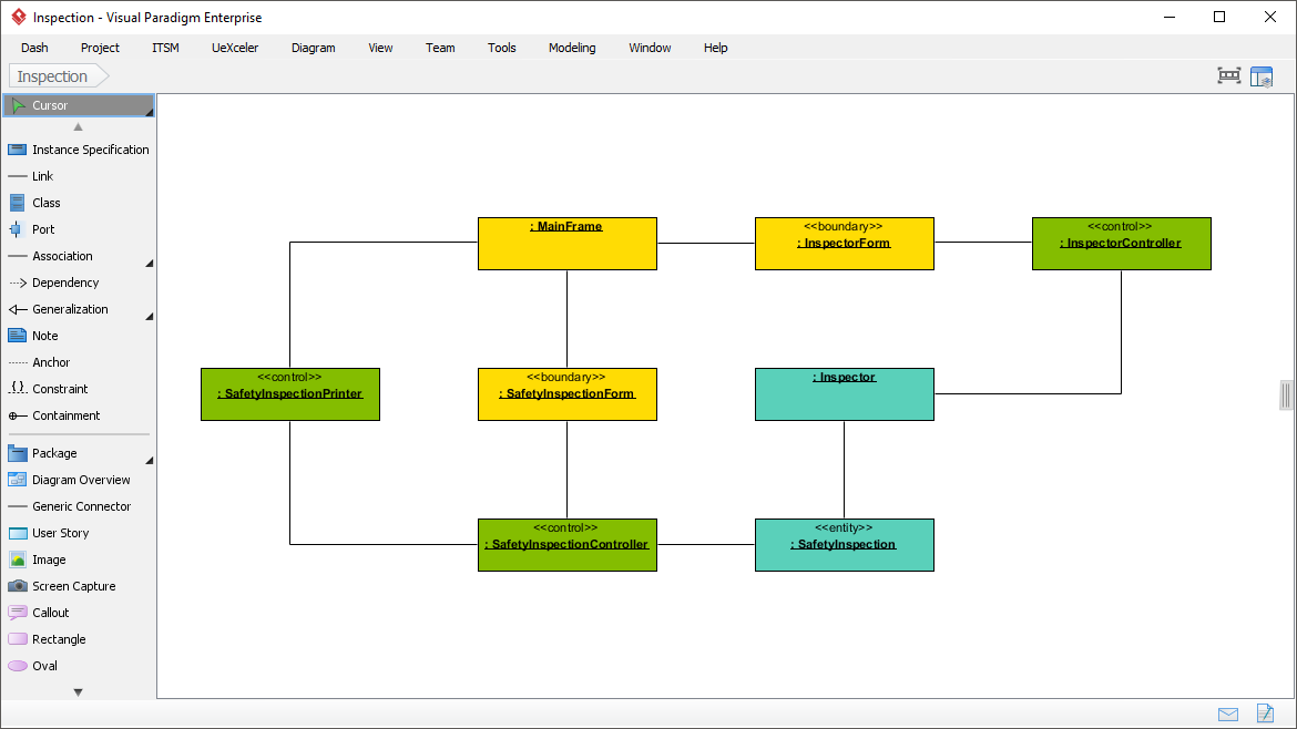 Object diagram