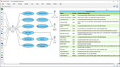 On-Demand Model ETL