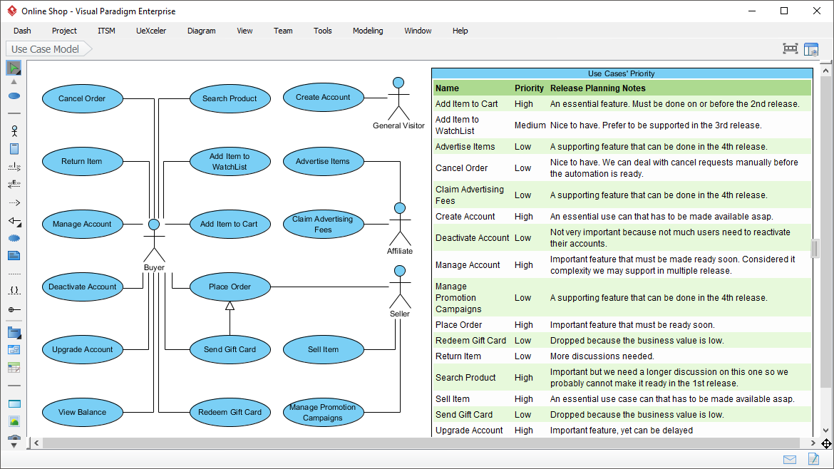 Printable ETL Table for Annotation Purposes