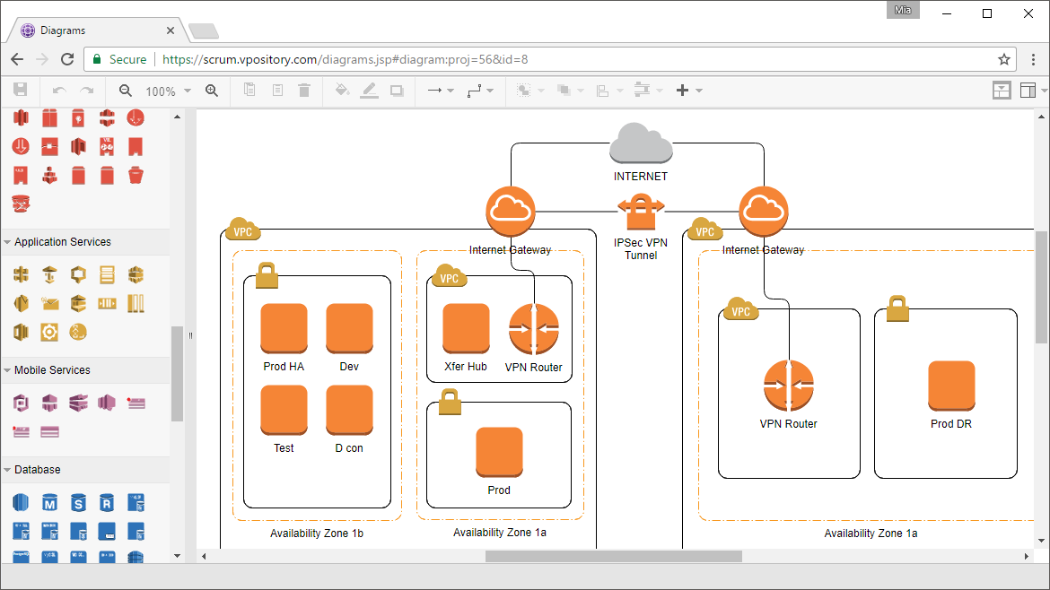 Online AWS Architecture Diagram