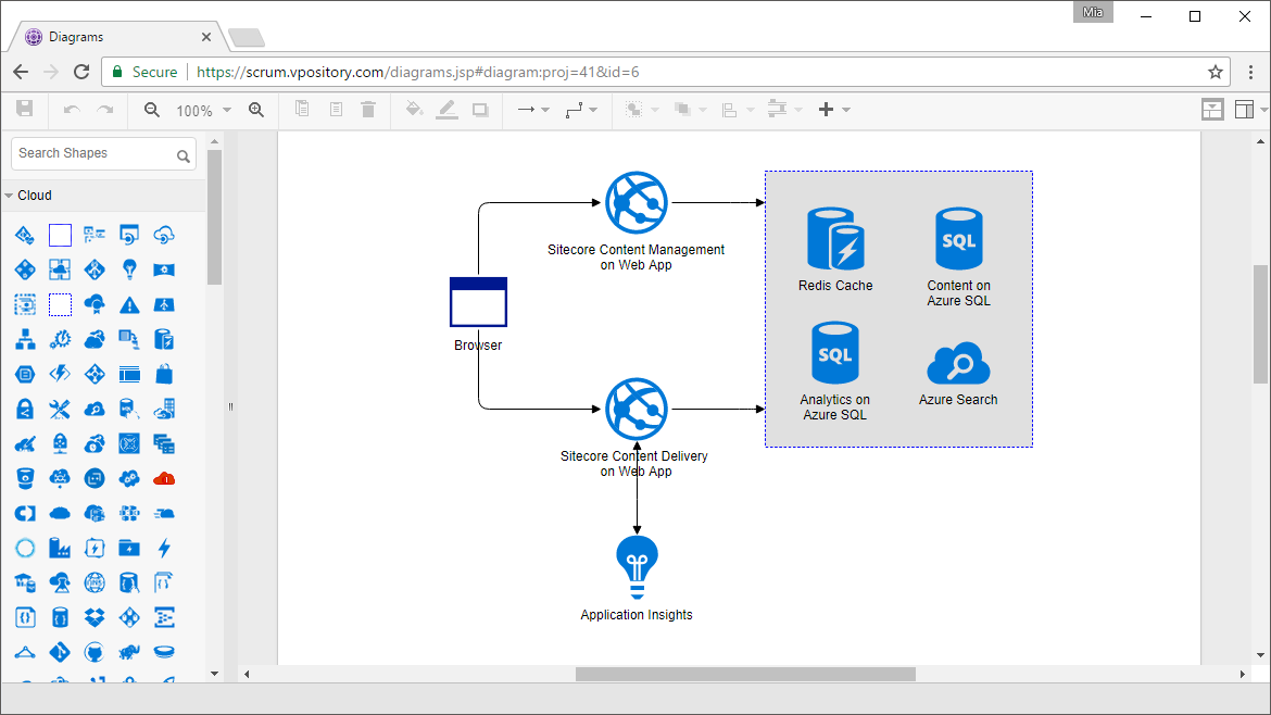 Online Azure Architecture Diagram