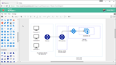 Draw Azure Diagram Tool