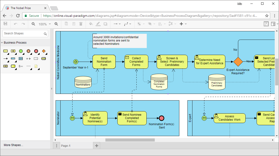 Online BPMN Business Process Diagram tool