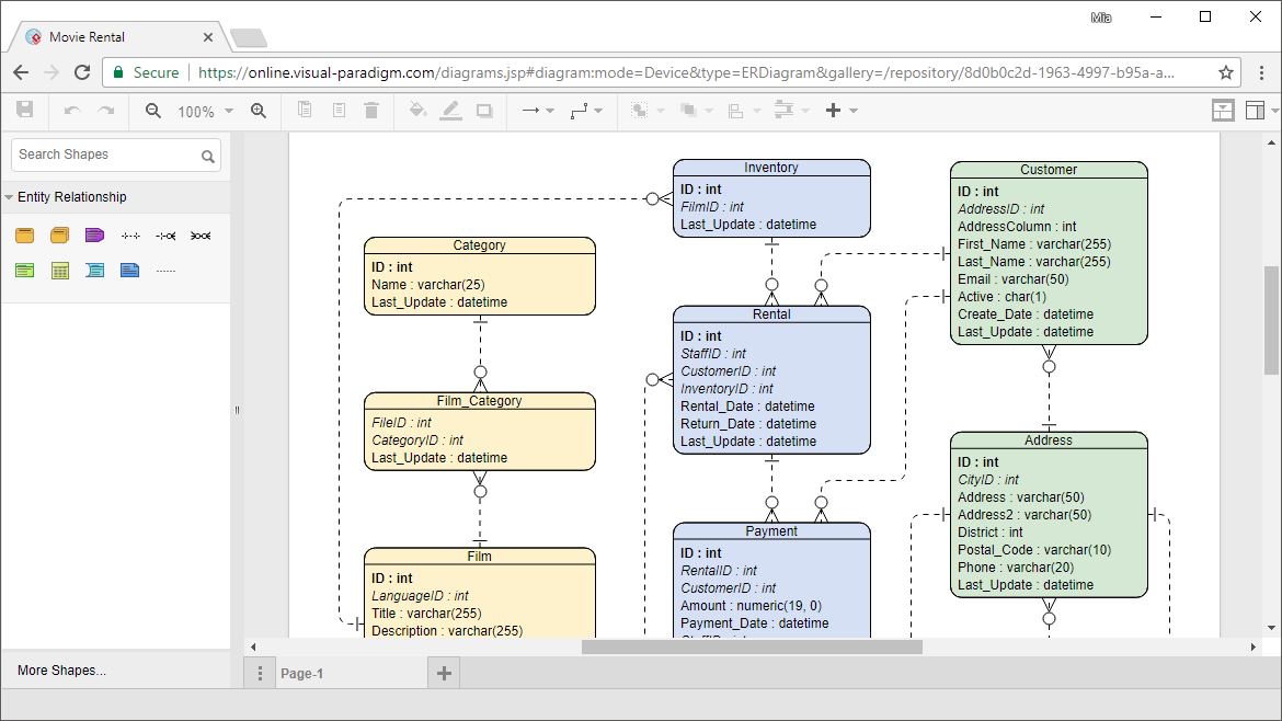 Online ER Diagram tool