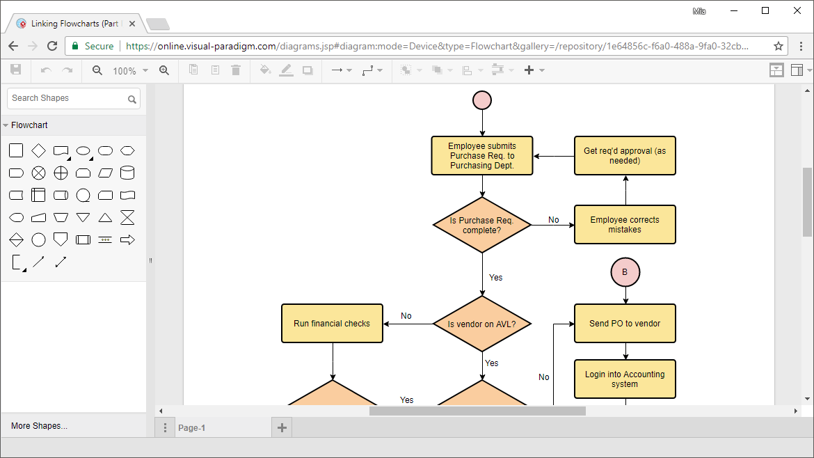 Online flow chart maker