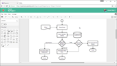 Online Flow Charts Tool