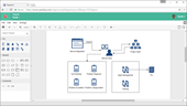 Online ITIL Diagram Tool