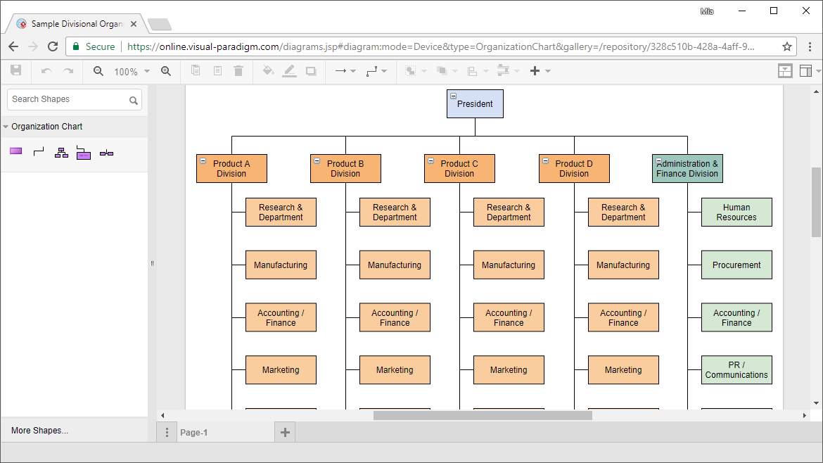 Online Organization Chart maker