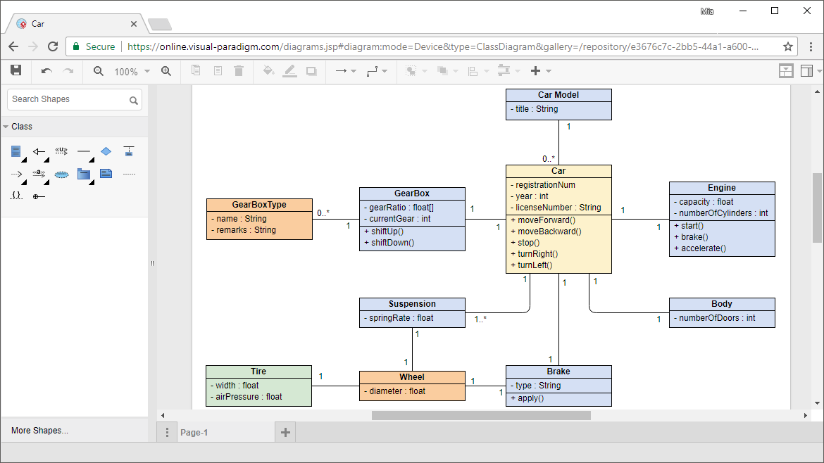 Online UML Class Diagram tool