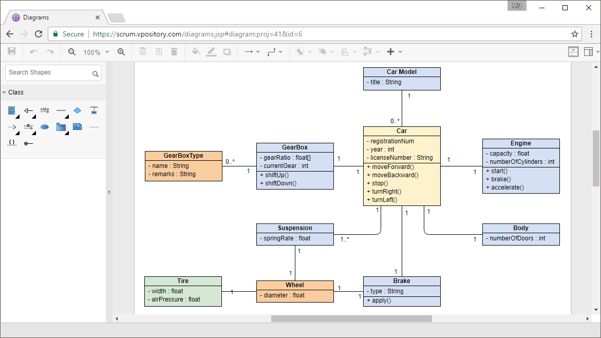 Online UML Class Diagram