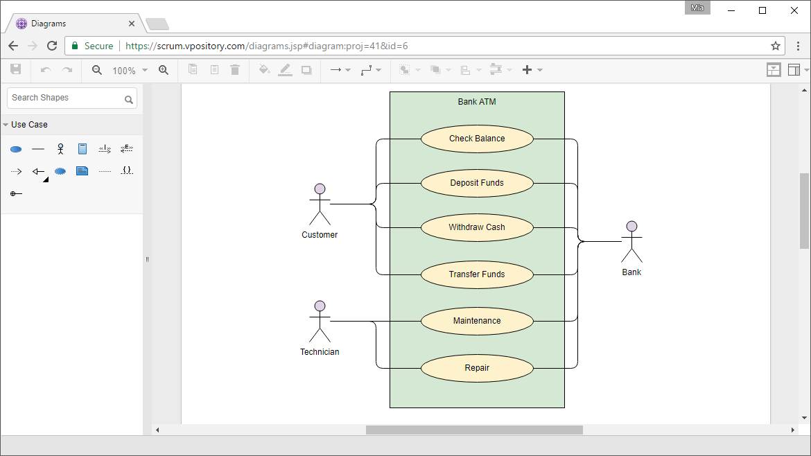 Online UML Use Case Diagram