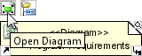 To open diagram of Diagram node