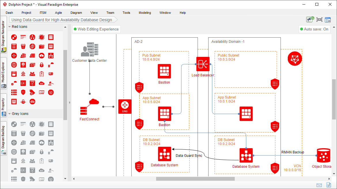 Oracle Cloud Infrastructure diagram software