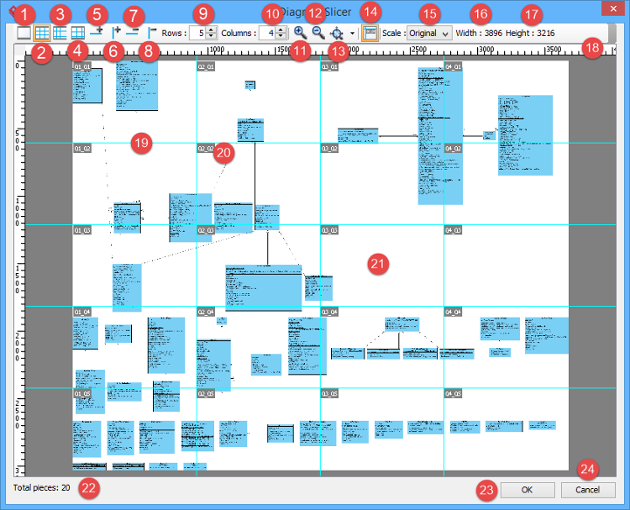 An overview of Diagram Slicer window