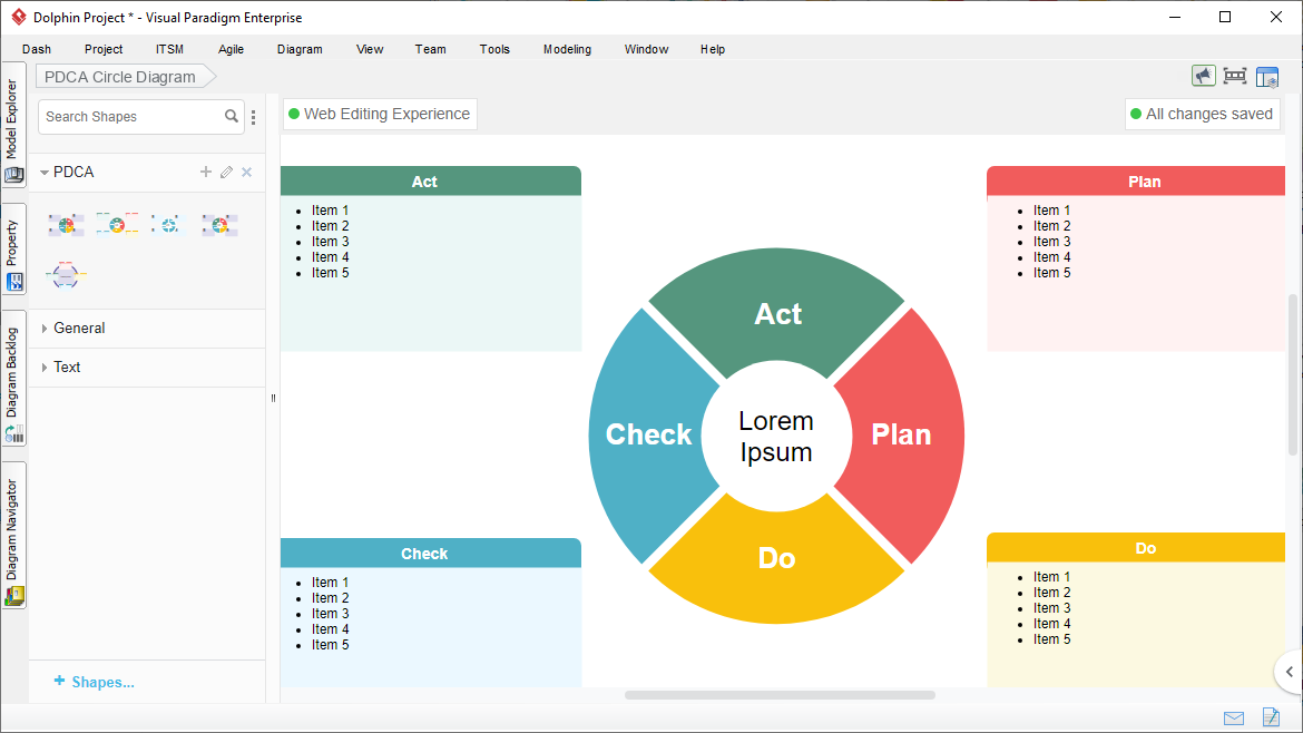 PDCA Tool