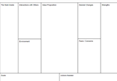 Personal Agility Canvas