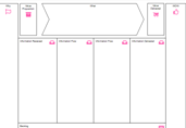 Process Model Canvas