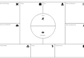 Product Design Canvas