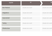 Product Roadmap Template