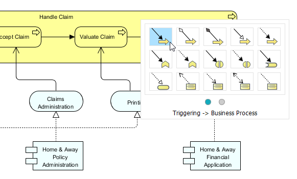 Using Resource Catalog in ArchiMate diagram