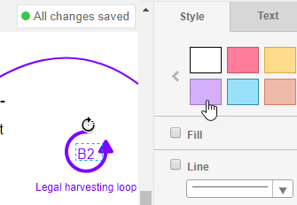 Multiple formatting options