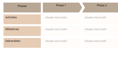 Roadmap Template