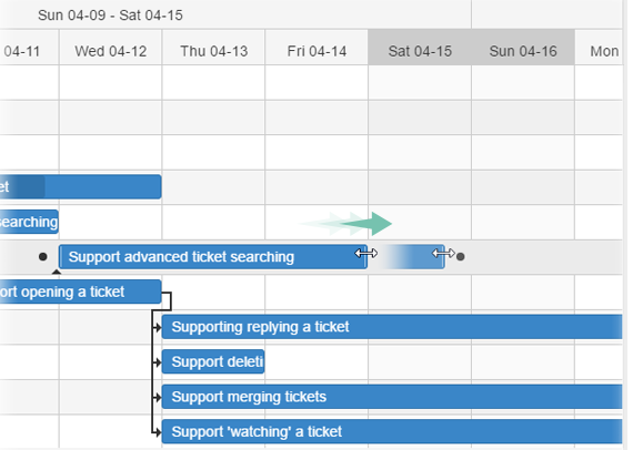 Roundtrip synchronizing with Gantt chart