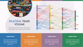 Sankey diagram