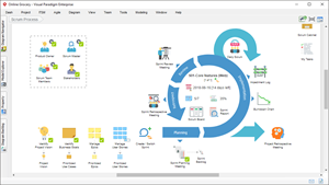 Best Scrum Software