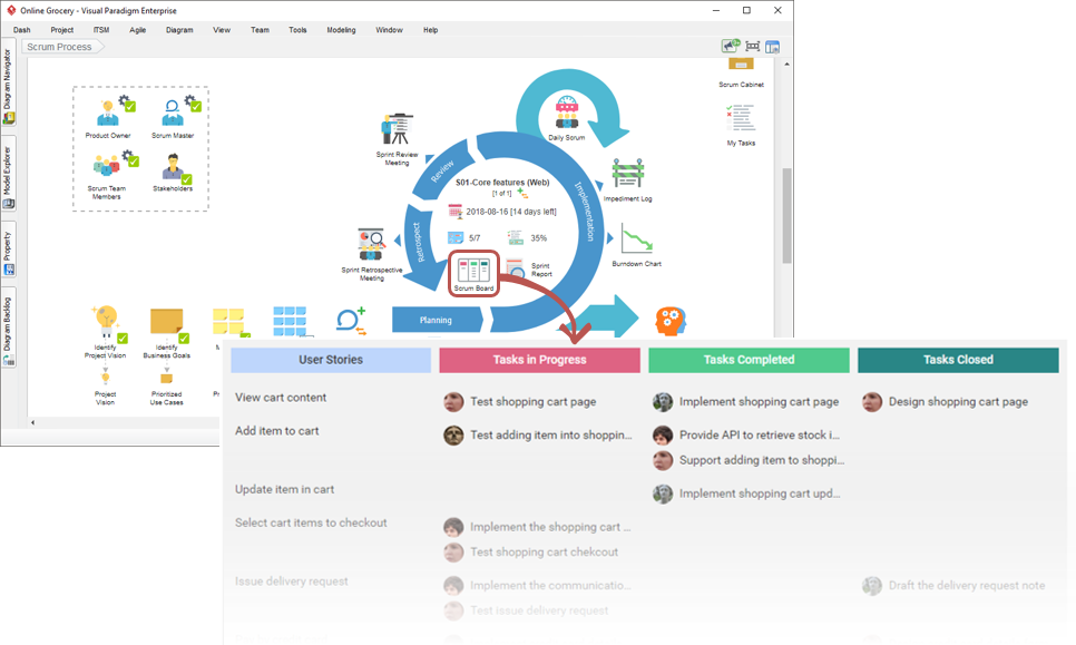 Scrum Task Board Software