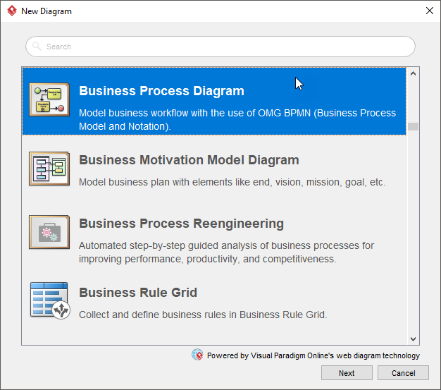 Select BPMN diagram