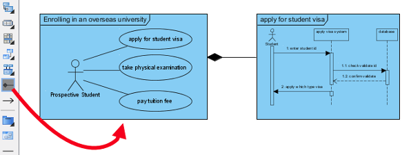 Select Diagram Containment