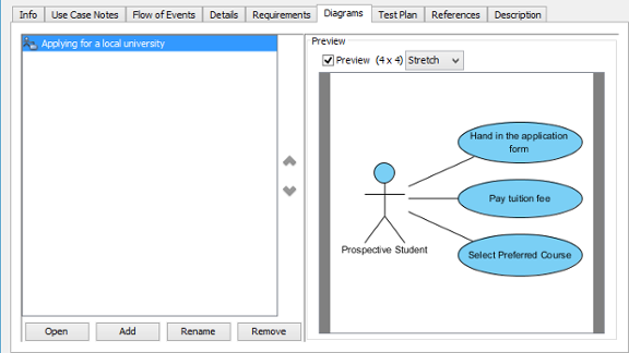 Diagrams of use case