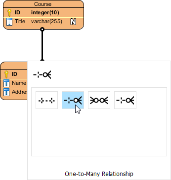 To create a one-to-many relationship between entities