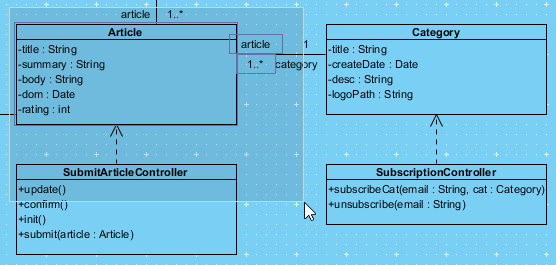 Selecting shapes