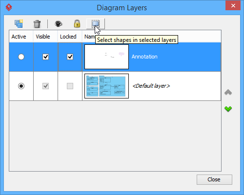 Shapes of the layer are selected on diagram