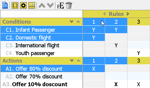 Selecting a rule