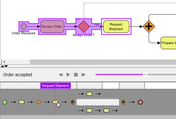 Select a shape in Animation Panel