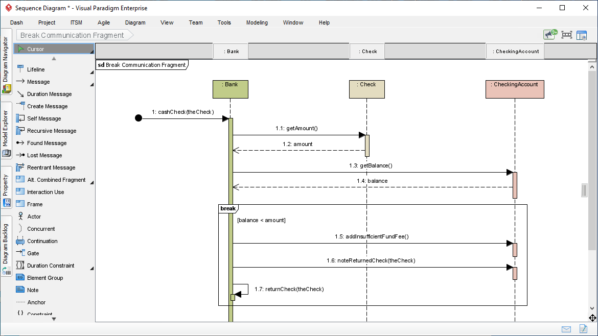 Sequence Diagram Break Fragment