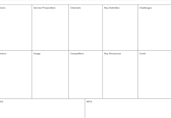 Service Model Canvas