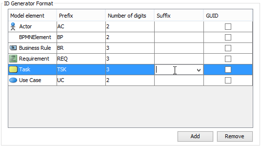 Defining format of ID